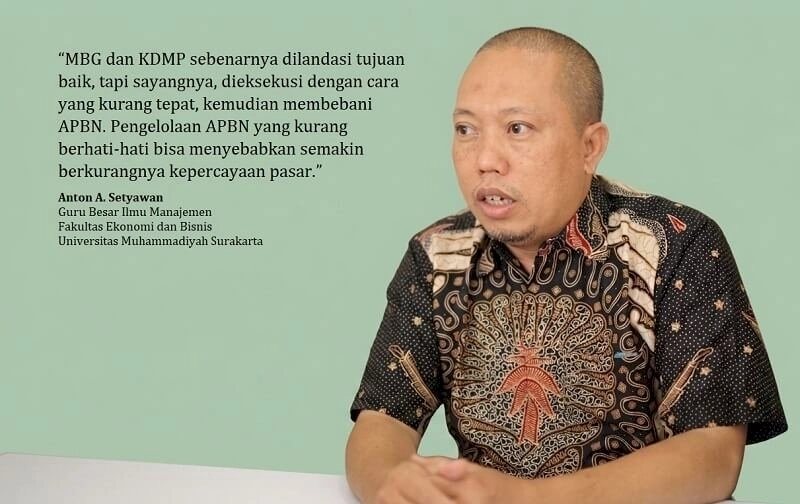 Surakarta Daily | Rupiah Melemah, Lalu Apa?